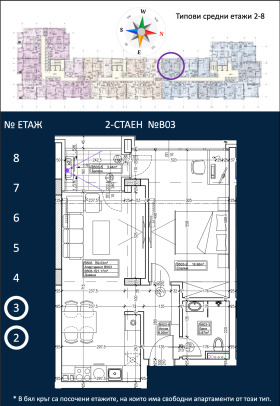 ������� 2-����� | Imot.bg � ����� ������ 2