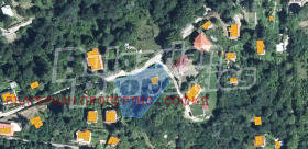 ������� ������ | Imot.bg � ����� ������ 2