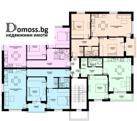  3- | Imot.bg    2