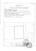 Продава ПАРЦЕЛ, гр. София, с. Панчарево, снимка 1