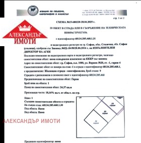 ������� ����� | Imot.bg � ����� ������ 3