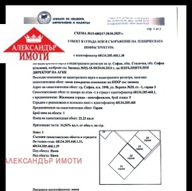 ������� ����� | Imot.bg � ����� ������ 6