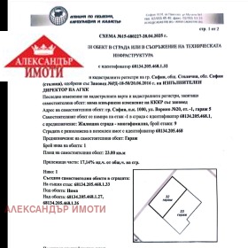 ������� ����� | Imot.bg � ����� ������ 4