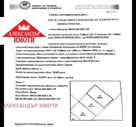 ������� ����� | Imot.bg � ����� ������ 2