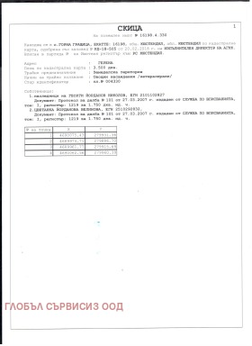 ������� ���������� ���� | Imot.bg � ����� ������ 14