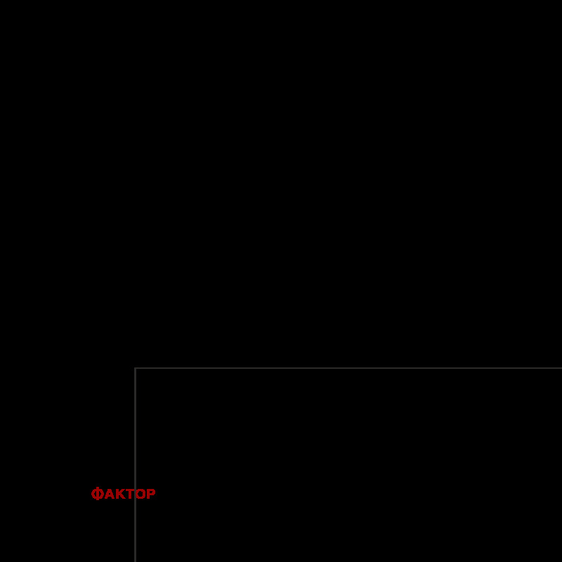 Продава 3-СТАЕН, гр. Пловдив, Мараша