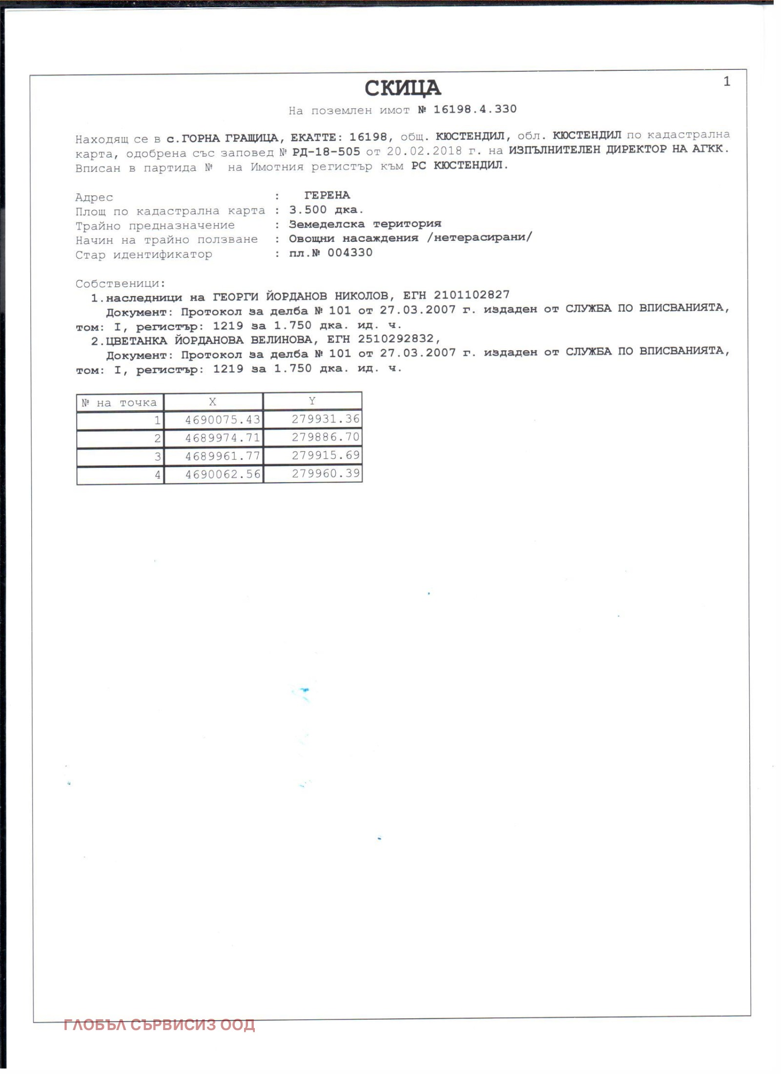 Продава ЗЕМЕДЕЛСКА ЗЕМЯ, с. Горна Гращица, област Кюстендил, снимка 14 - Земеделска земя - 54706096
