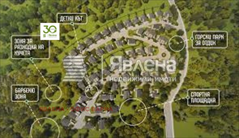 ������� ���� | Imot.bg � ����������� 4