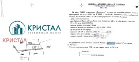 ������� ������ | Imot.bg � ����� ������ 4