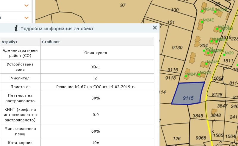 Продава ПАРЦЕЛ, гр. София, Горна баня, снимка 6 - Парцели - 47624383