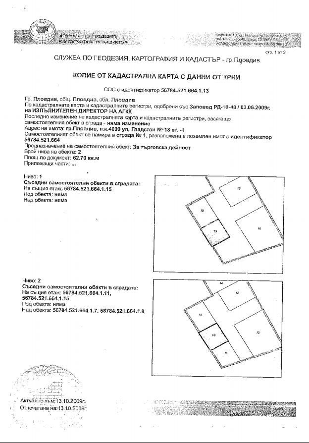 ������� ������� | Imot.bg � ����������� 2