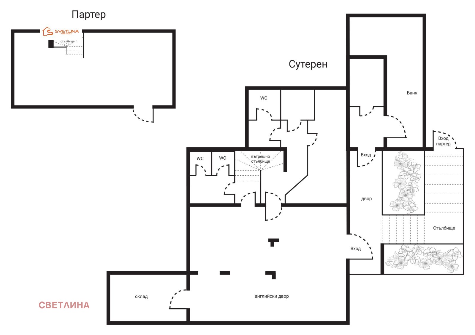 ������� ������� | Imot.bg � ����������� 10