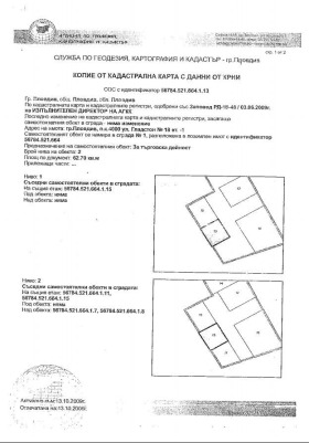������� ������� | Imot.bg � ����� ������ 2