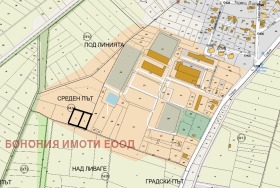 ������� ������ | Imot.bg � ����� ������ 2