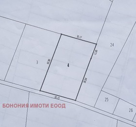 ������� ������ | Imot.bg � ����� ������ 5