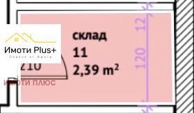 ������� 4-����� | Imot.bg � ����������� 3