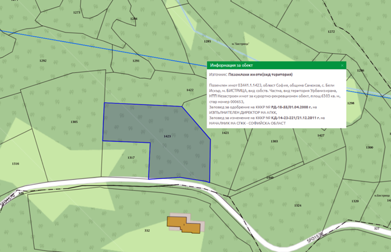 Продава ПАРЦЕЛ | Imot.bg — изображение 2