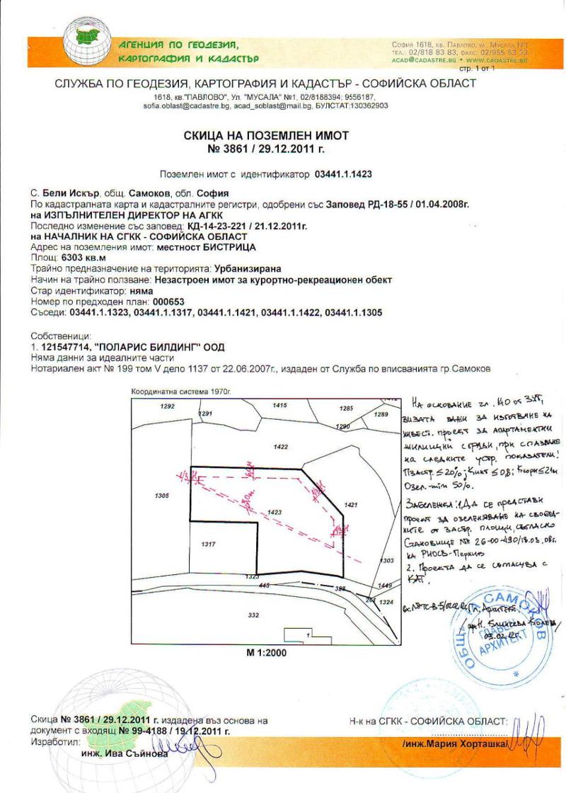 Продава ПАРЦЕЛ | Imot.bg — изображение 1