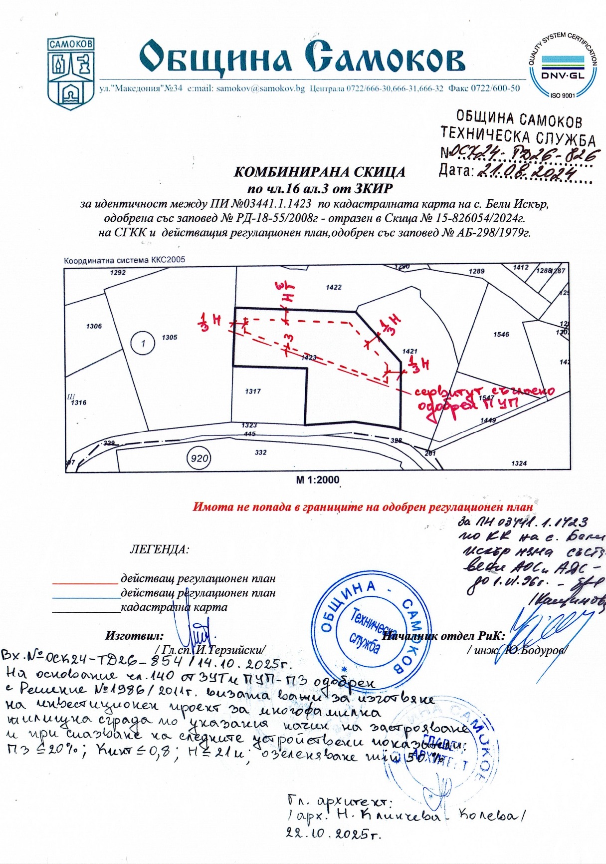 ������� ������ | Imot.bg � ����������� 1