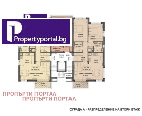  1- | Imot.bg    3