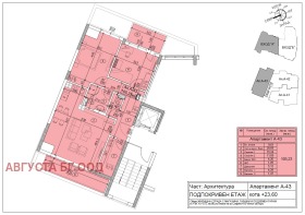  3- | Imot.bg    2