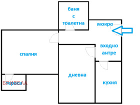 ������� 2-����� | Imot.bg � ����� ������ 10