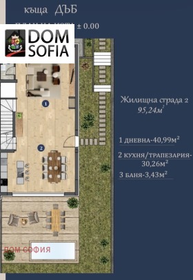 ������� ���� | Imot.bg � ����� ������ 7