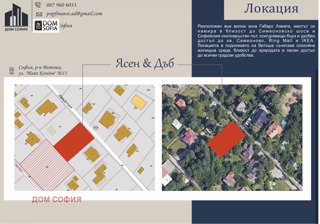 Продава КЪЩА, гр. София, в.з.Киноцентъра, снимка 5 - Къщи - 54295149