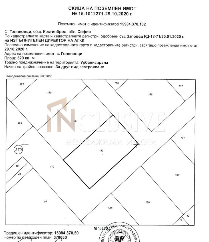 ������� ������ | Imot.bg � ����������� 2