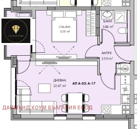  2- | Imot.bg    3