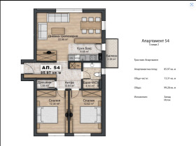 2 quartos Ovtcha kupel 2, Sofia 5