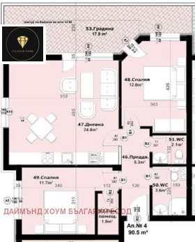  3- | Imot.bg    2