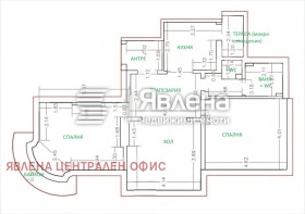 ������� 4-����� | Imot.bg � ����� ������ 2