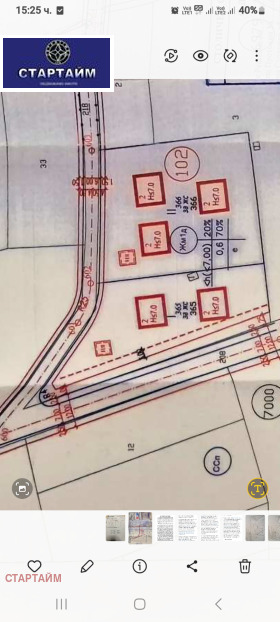 ПАРЦЕЛ, 4 021 m2