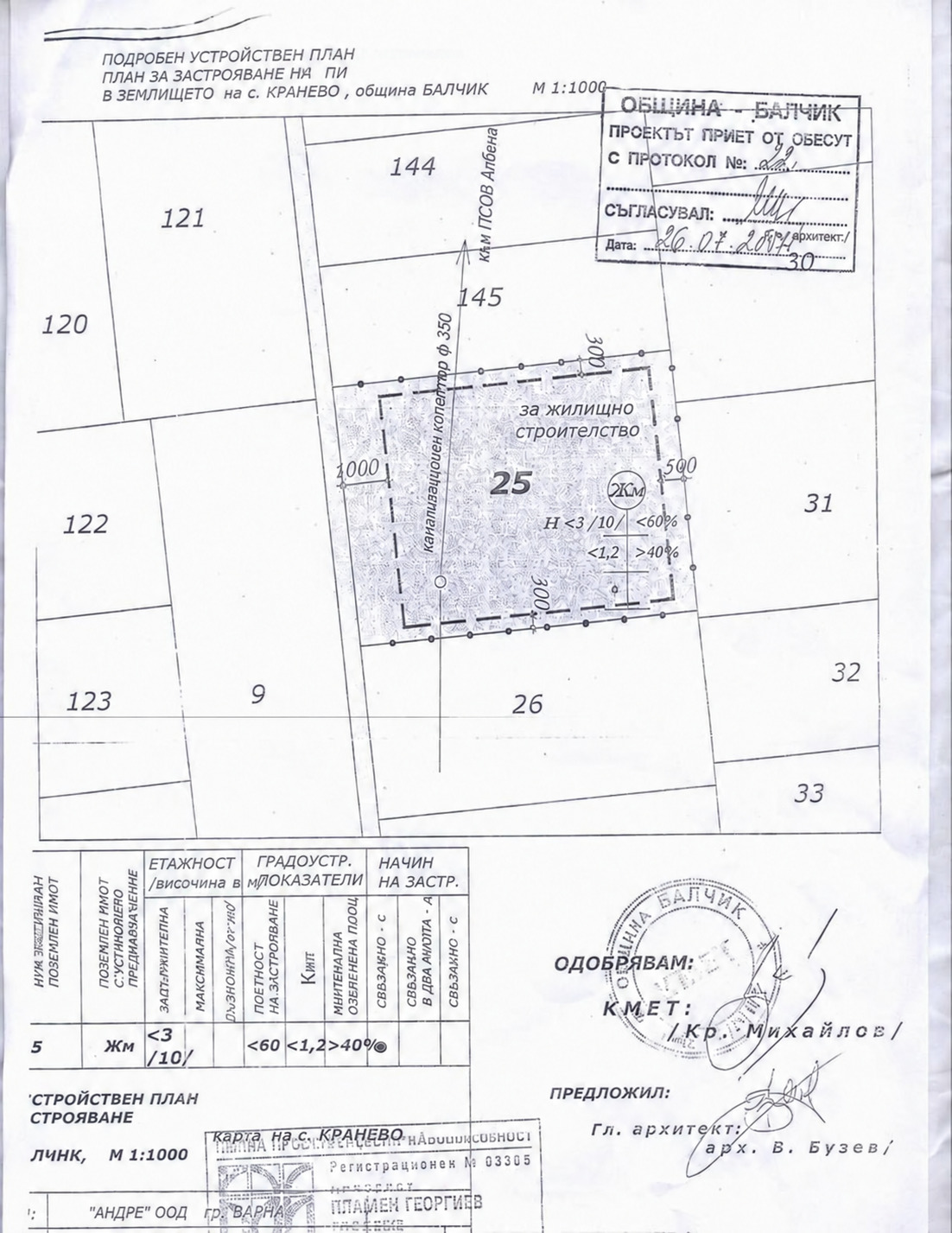 Продава ПАРЦЕЛ, с. Кранево, област Добрич, снимка 2 - Парцели - 55987035