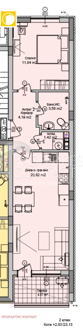 ������� 2-����� | Imot.bg � ����������� 7