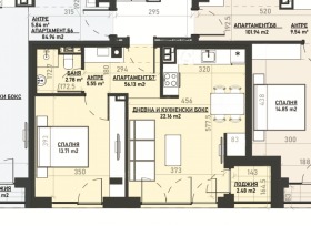 ������� 2-����� | Imot.bg � ����� ������ 2