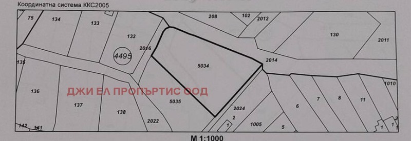 Продава  Парцел град София , гр. Нови Искър , 1031 кв.м | 10181789