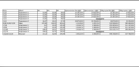 ������� 3-����� | Imot.bg � ����� ������ 13