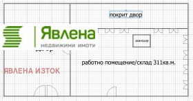 Склад град София, Сухата река 13