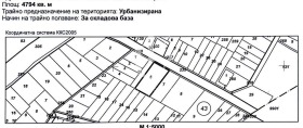 ������� ������ | Imot.bg � ����� ������ 6