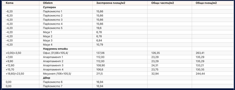 Продава 3-СТАЕН, гр. София, Банишора, снимка 6 - Апартаменти - 52576666