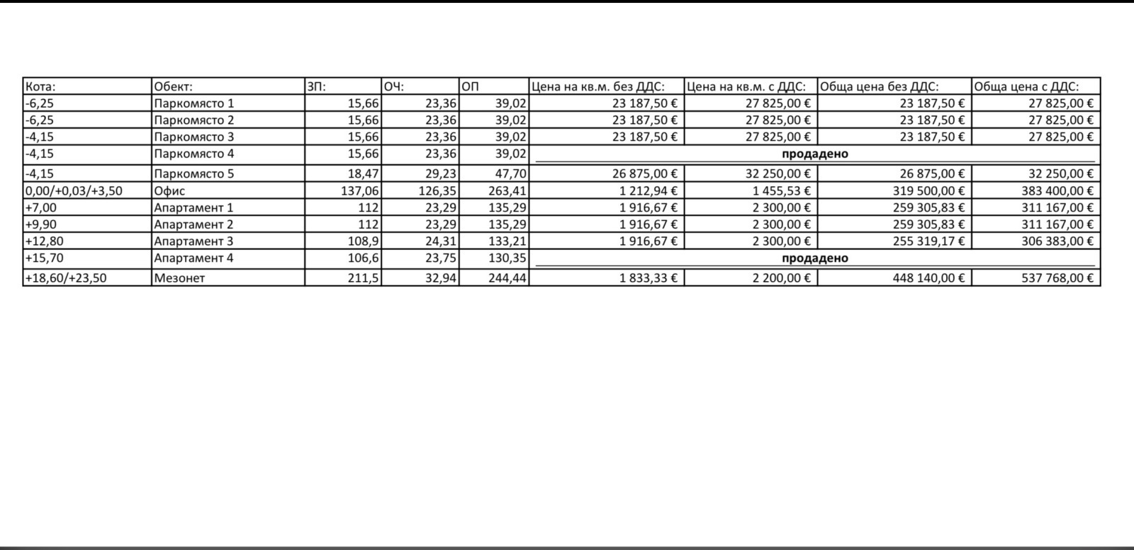 Продава 3-СТАЕН, гр. София, Център, снимка 12 - Апартаменти - 52576666