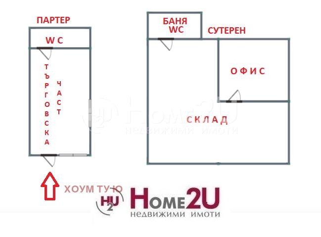 ������� ������� | Imot.bg � ����������� 7