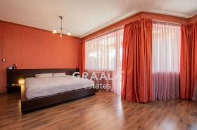  4- | Imot.bg    8