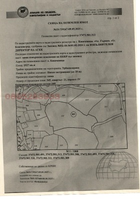 ������� ������ | Imot.bg � ����� ������ 2