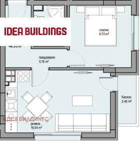  2- | Imot.bg    5