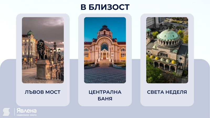 Продава БИЗНЕС ИМОТ, гр. София, Център, снимка 2 - Други - 46610107