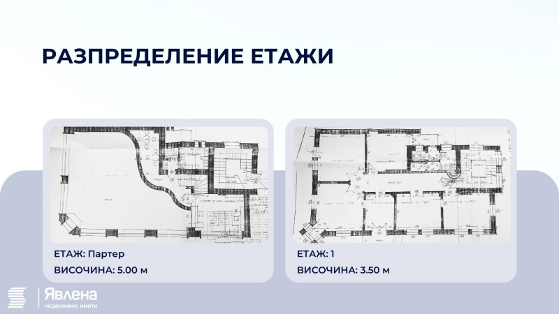 Продава БИЗНЕС ИМОТ, гр. София, Център, снимка 7 - Други - 46610107