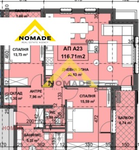  3- | Imot.bg    4